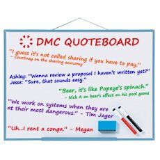 DMC Quote Board March 2015 DMC Inc